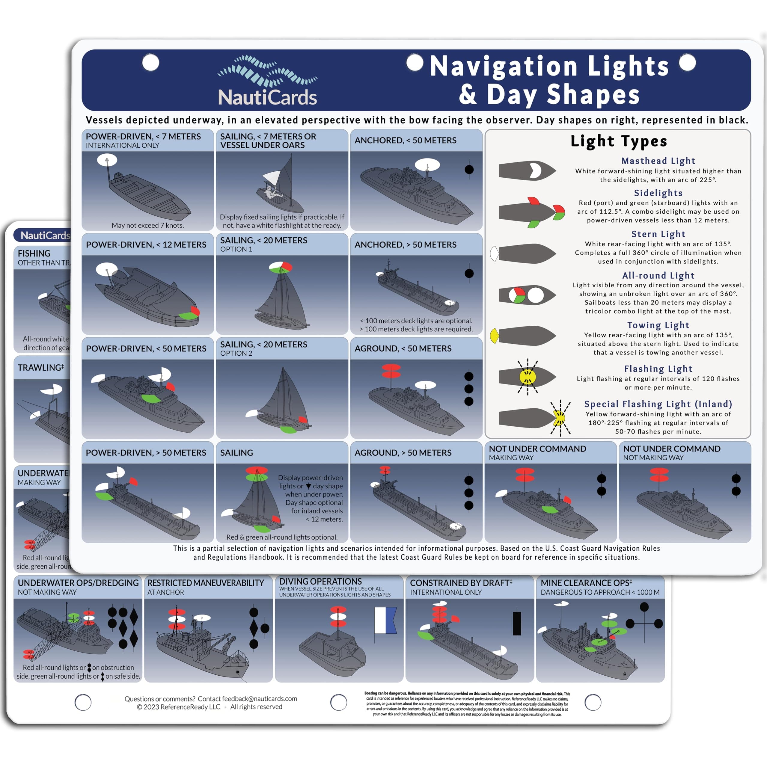 Navigation Lights and Day Shapes Quick Reference Guide - Waterproof Visual Guide to Coast Guard Rules and Regulations 2024 COLREGS Sailboat and Boating Lights and Shapes