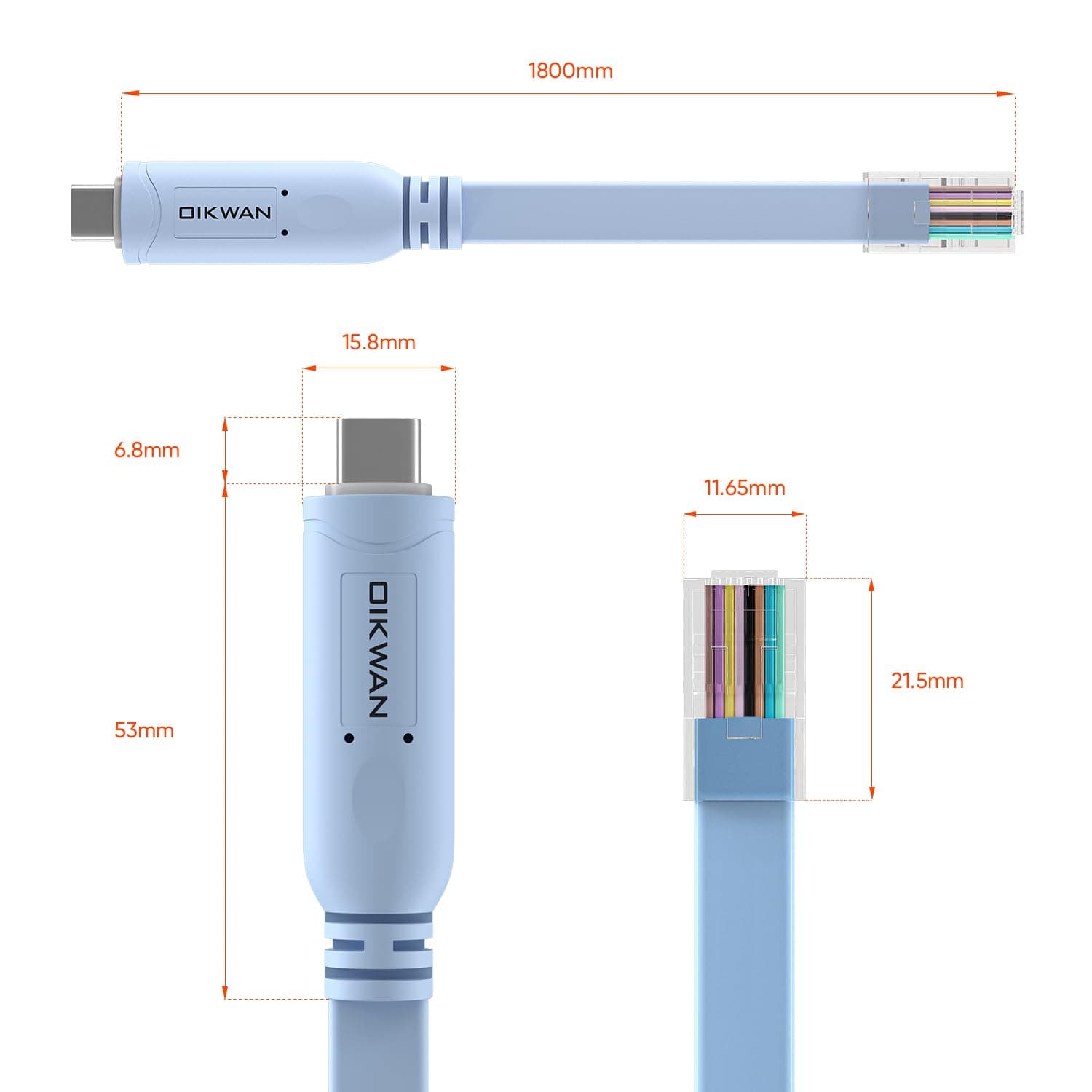 USB-C Console Cable 2pack, USB C to RJ45 Console Cable for Cisco Routers/AP Router/Switch/Windows Linux Mac OS