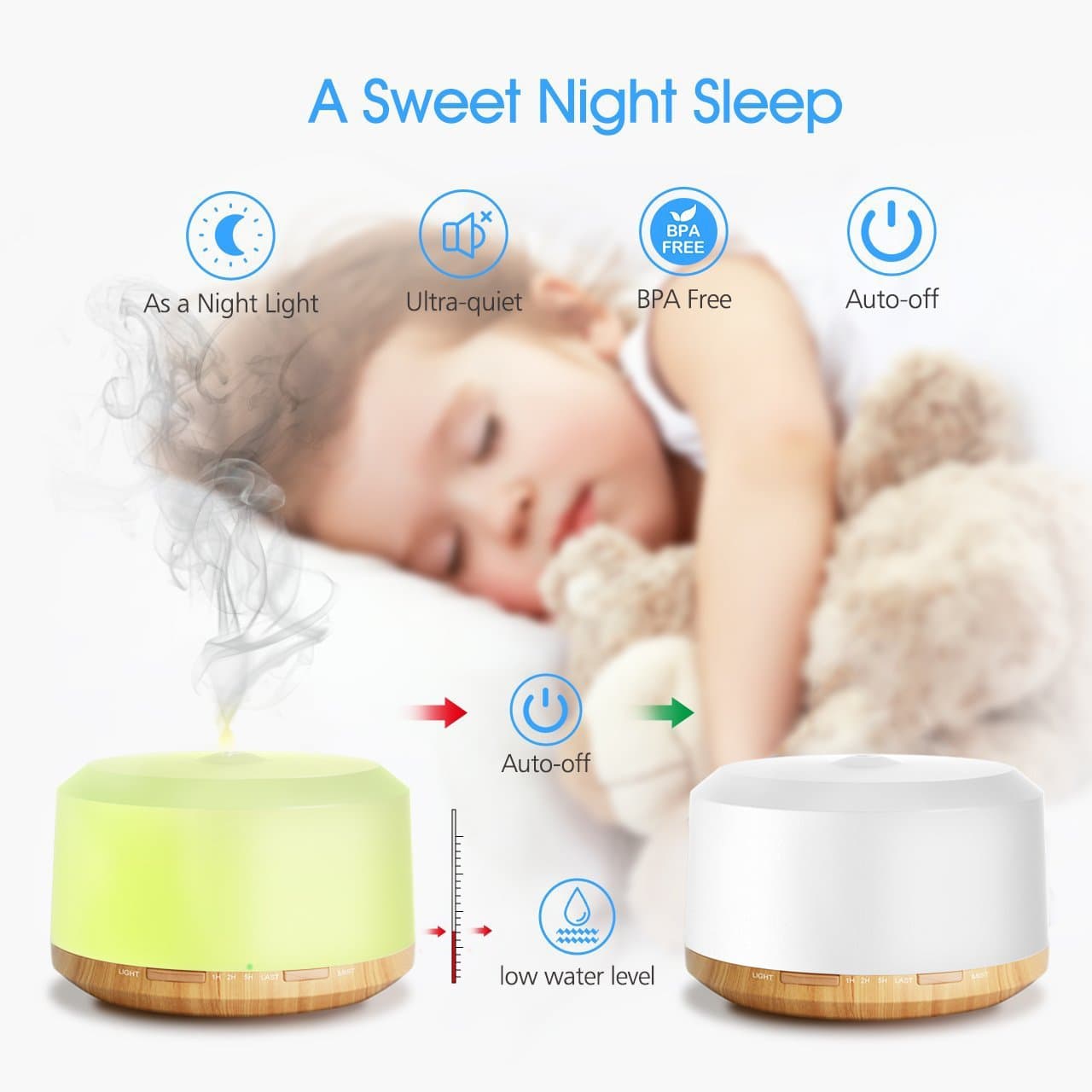 Neloodony 450ML Aromatherapy Diffuser Wood Grain Essential Oil Diffuser