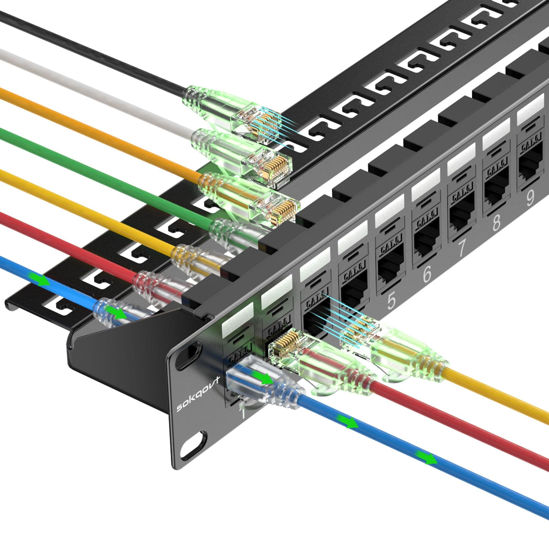 24 Port Cat6 Patch Panel with Keystone Coupler, Punchless Cat6 10G Network Patch Panel, Time Saving 1U Rj45 Ethernet Patch Panel with Back Bar
