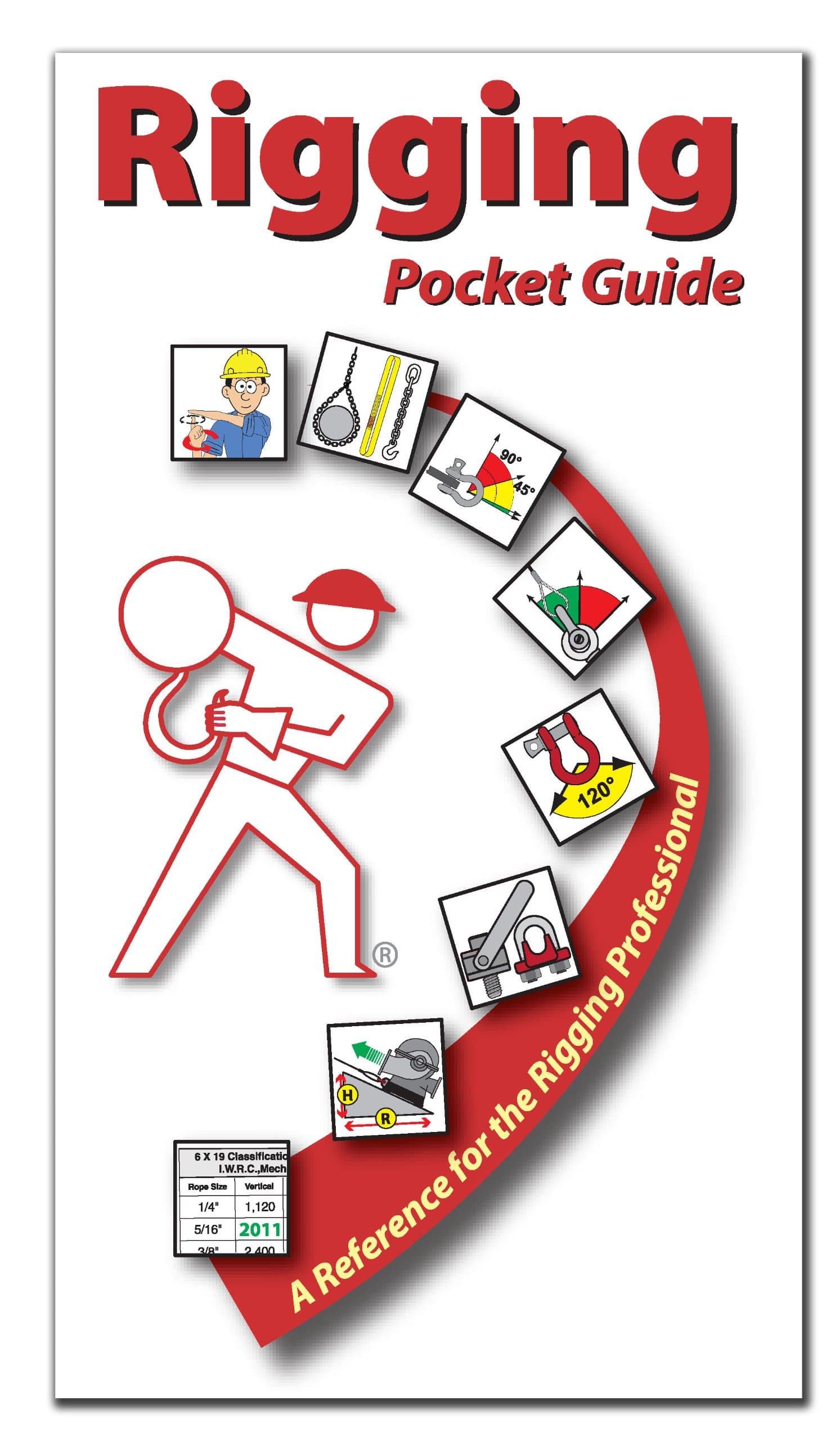 Rigging Pocket Guide